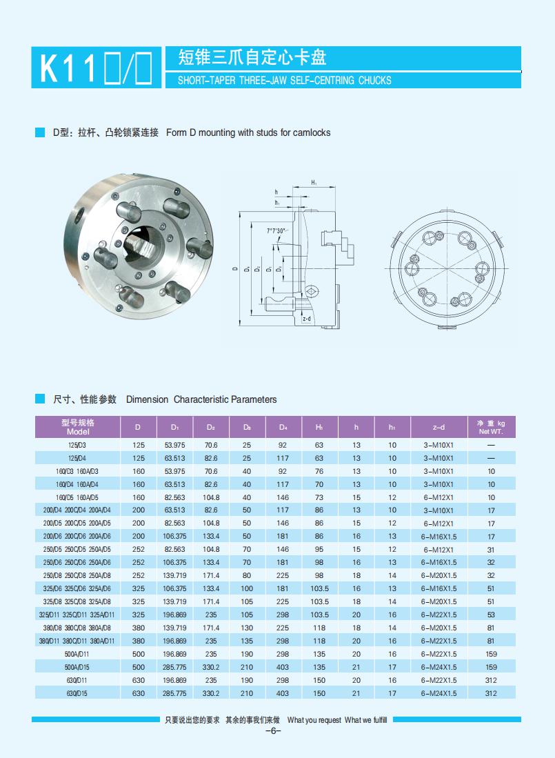 001-032【盤絲型手動(dòng)自定心卡盤】【Scroll-type self-centring manual chucks】_05.jpg