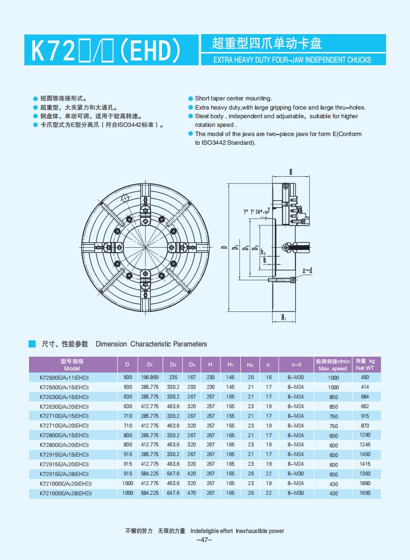 043-053【四爪單動(dòng)卡盤】【Four-jaw independent chucks】_04.jpg