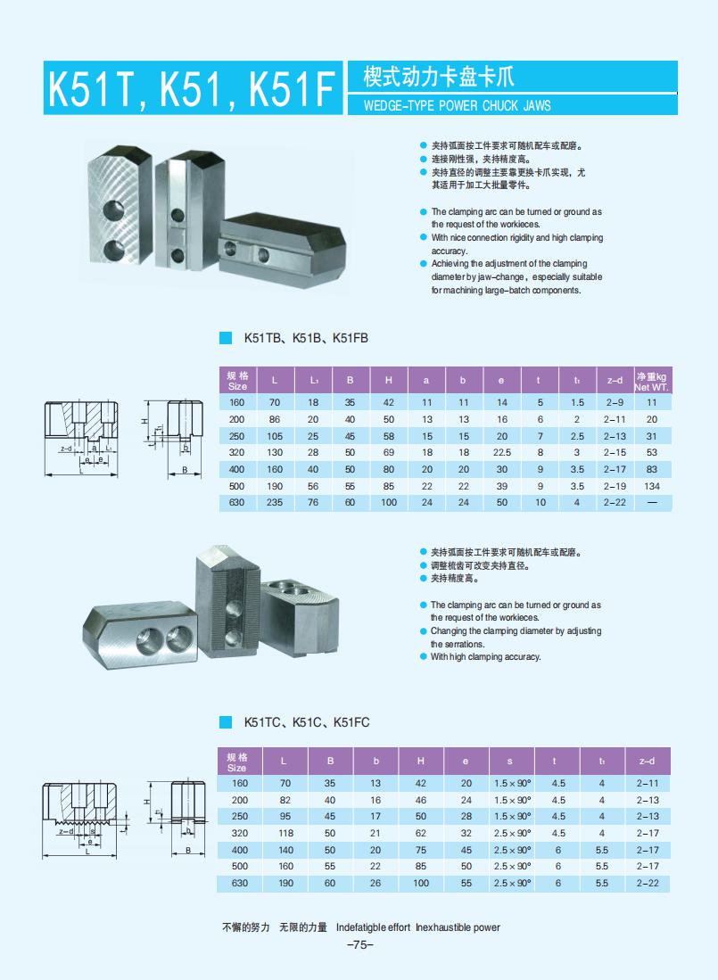 072-103【楔式動(dòng)力卡盤(pán)】【W(wǎng)edge-type power chucks】_03.jpg