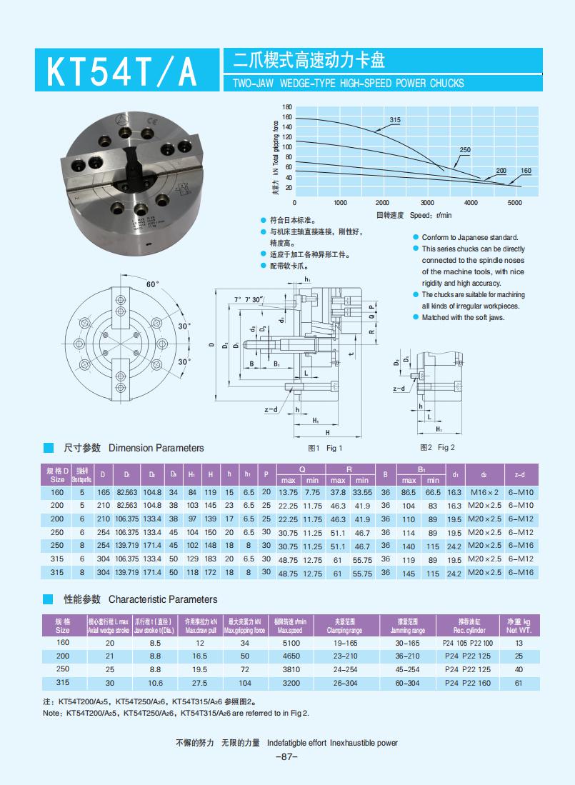 072-103【楔式動(dòng)力卡盤】【W(wǎng)edge-type power chucks】_15.jpg