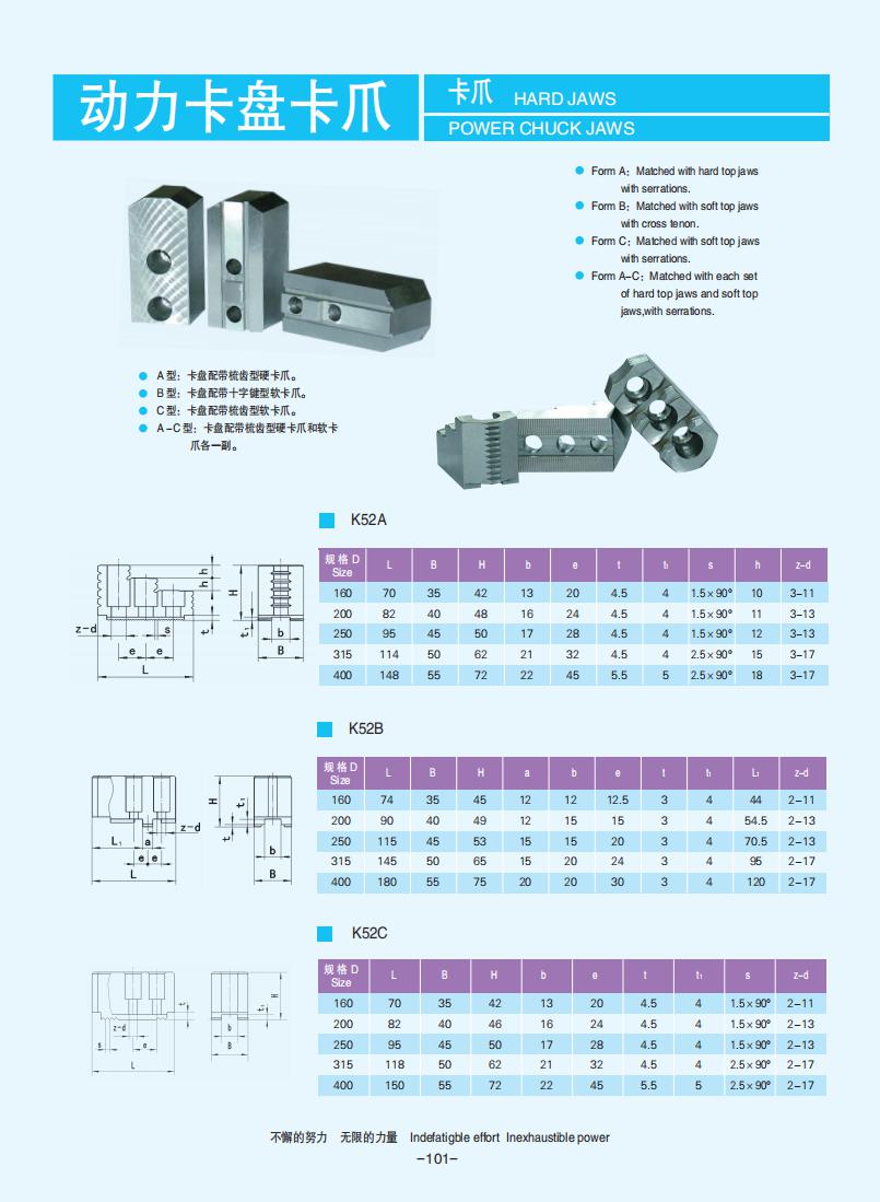 072-103【楔式動(dòng)力卡盤】【W(wǎng)edge-type power chucks】_29.jpg