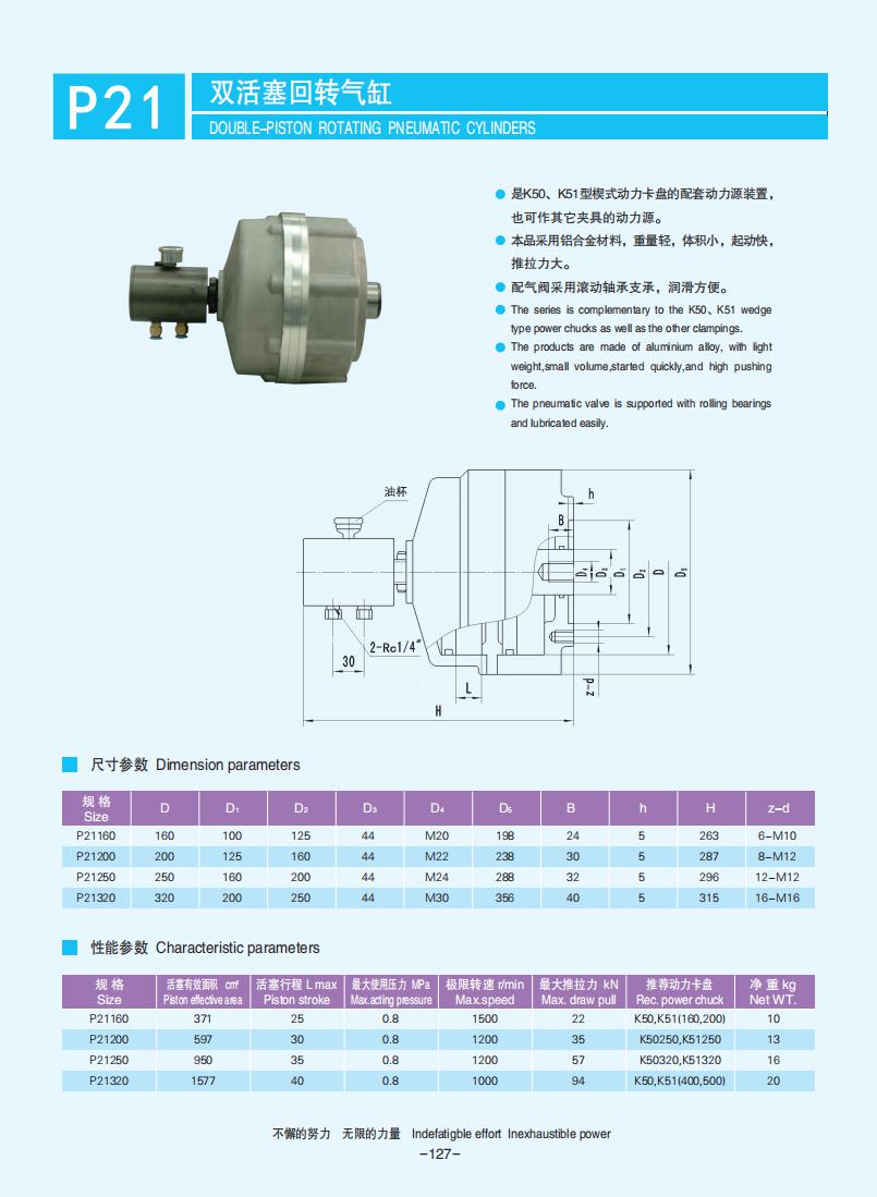 127-129【氣缸】【Pneumatic cylinders】_00.jpg