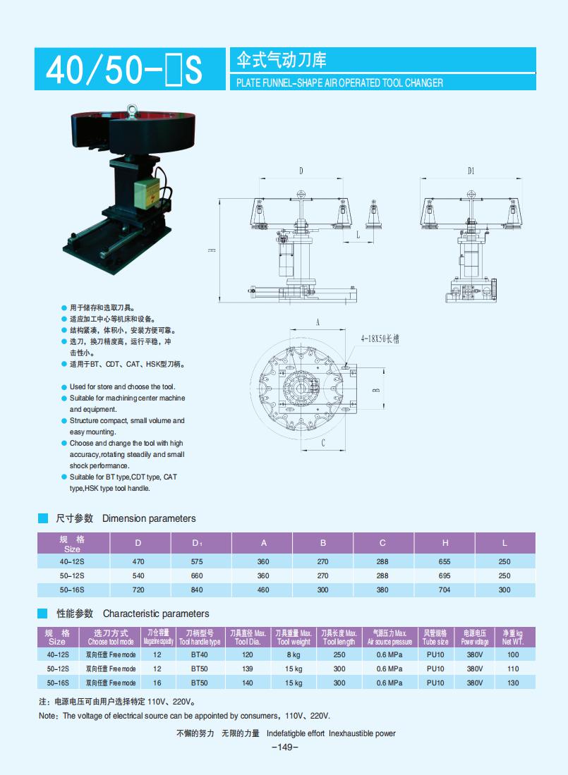 145-153【盤式刀庫(kù)】【Plate-type tool changer】_04.jpg