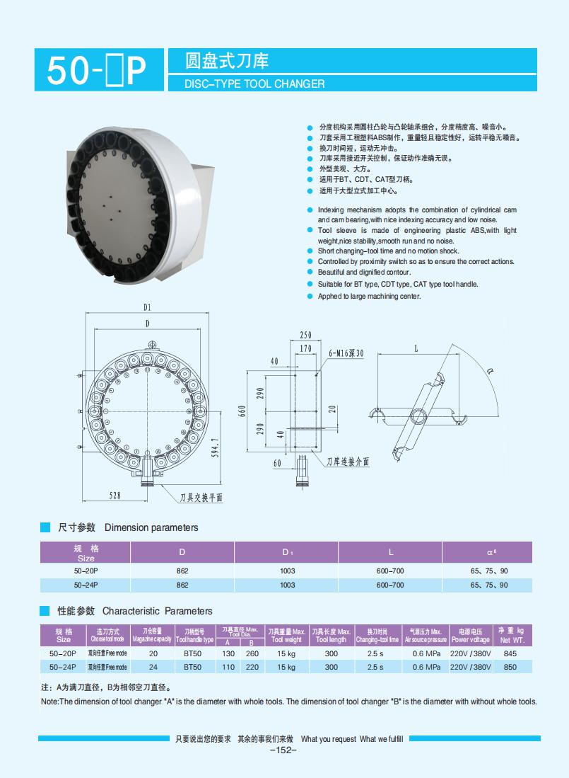 145-153【盤(pán)式刀庫(kù)】【Plate-type tool changer】_07.jpg