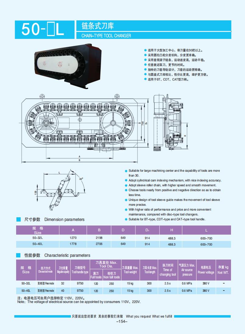 154-158【鏈?zhǔn)降稁?kù)】【Chain-type tool changer】_00.jpg